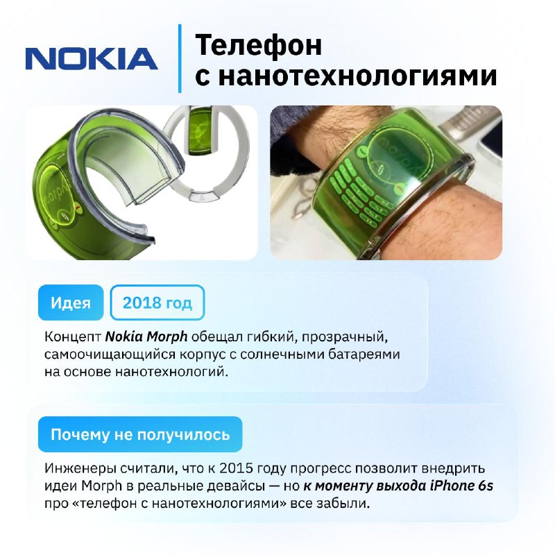 📱 Смартфоны из будущего, которое не наступило
20 лет назад будущее мобильных телефонов казалось куд