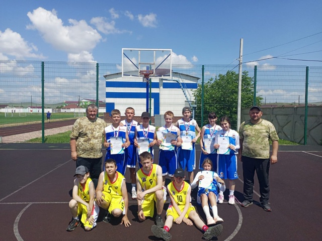 ?Поздравляем с ДНЕМ ТРЕНЕРА тренеров-преподавателей ...