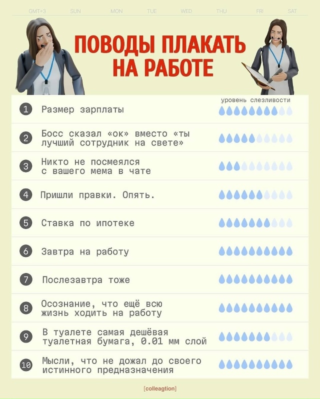 Немного про настроении на работе