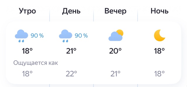 ‼️Погода Брянск сегодня
😔😔😔