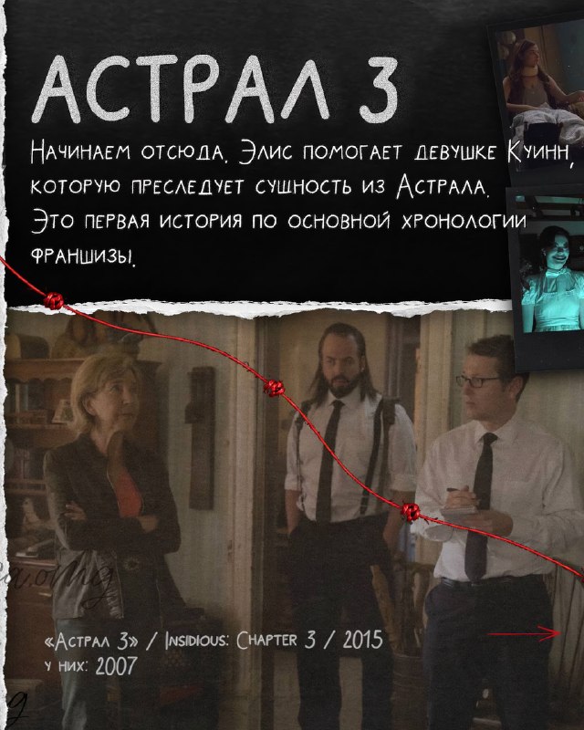 Если хотите пересмотреть всю хоррор-франшизу «Астрал» про потусторонний мир и семью Ламберт перед но