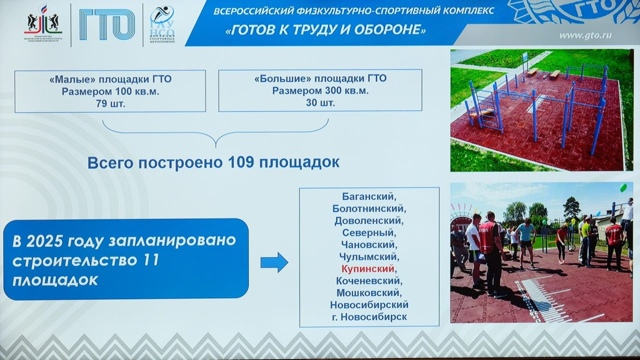 Γубepнaтop Андpeй Тpaвникoв пopучил oблacтнoму минcпopтa пpocлaвл...