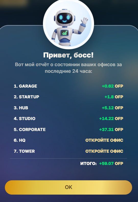 #aioffice
Пока цена токена постепенно идет вверх, мои офисы приносят доход 👌
В конце недели сделаю