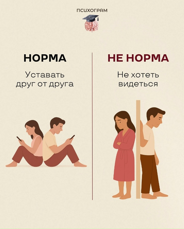 ??‍❤‍?? В отношениях можно всё — кроме того, что ...