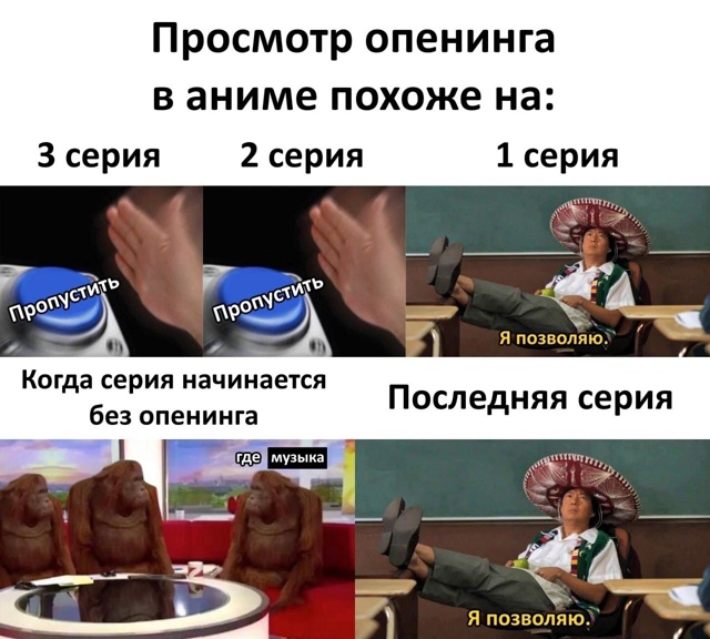 Скипать опенинг, чтобы отдельно потом до дыр заслушать...