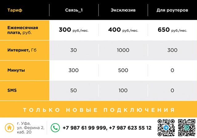 Подключение на физлицо. Новые номера. Предложение огра...