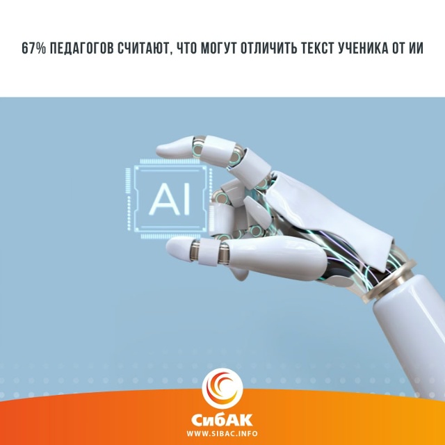 Почти 70% педагогов считают, что могут отличить текст уч...