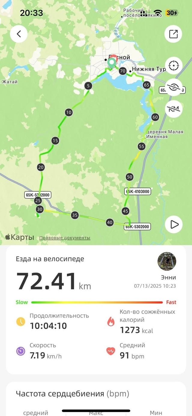 72км на велах 🚴🏼🚴🏼🚴🏼
Мальчики побили свой рекорд....