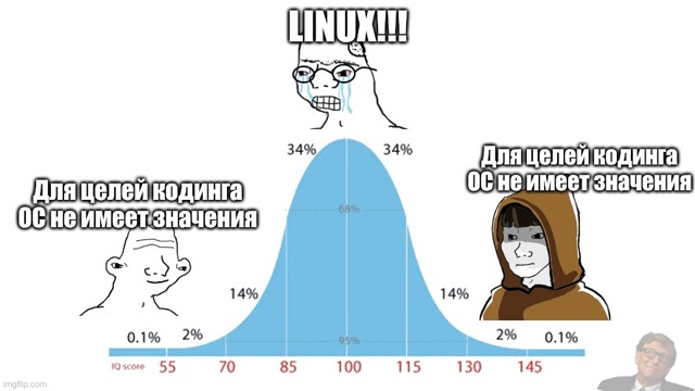 #linux #coding