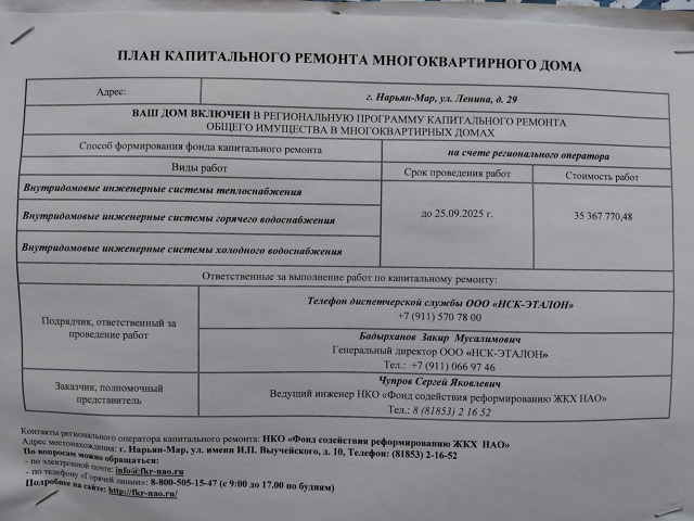 Бизнес по НАО.
Торги на ремонт прошли, смета прошла про...