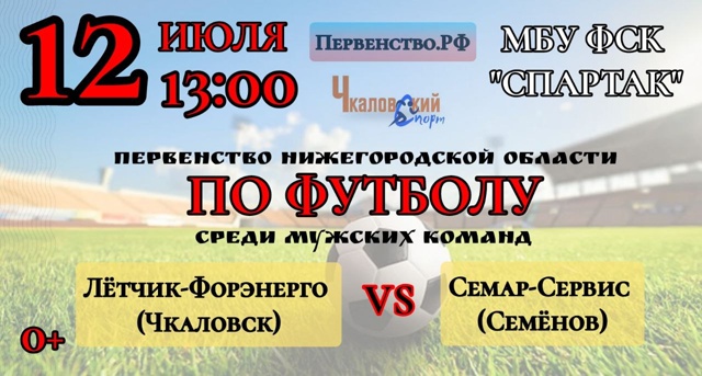 ⚽⚽⚽ Пенальти.РФ Первенство Нижегородской области по ...