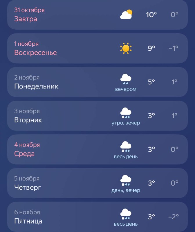 🌞 10 градусов тепла и солнечная погода будут в Москве на выходных.
А уже на следующей неделе темпер