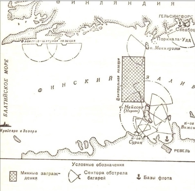 СТРАНИЦЫ ИСТОРИИ [Флот]
31 июля 1914 года началось создан?...