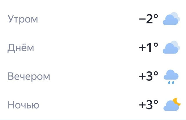 Доброе утро, Тюмень☀️ Отличного дня)