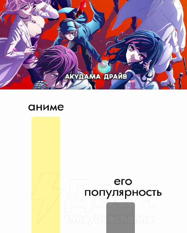 Шесть крутых аниме, о которых вы, скорее всего, не слышали
Если всё популярное уже пересмотрено и н