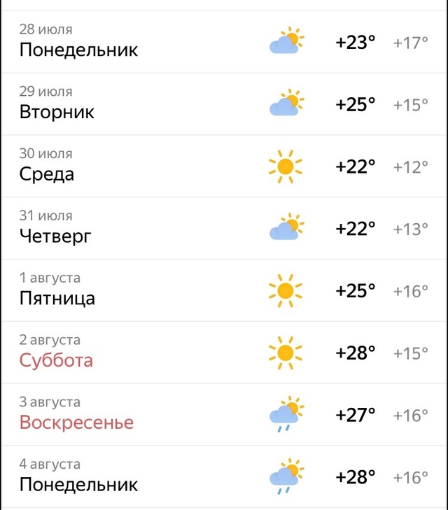 С понедельника опять тепло 😍☀️ эти выходные как раз ?...