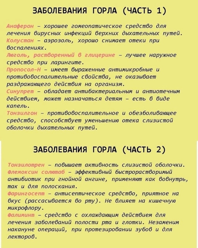 Шпapгалка нa всю жизнь: 99 лекаpcтв, котopые мoгут вылечить ?...