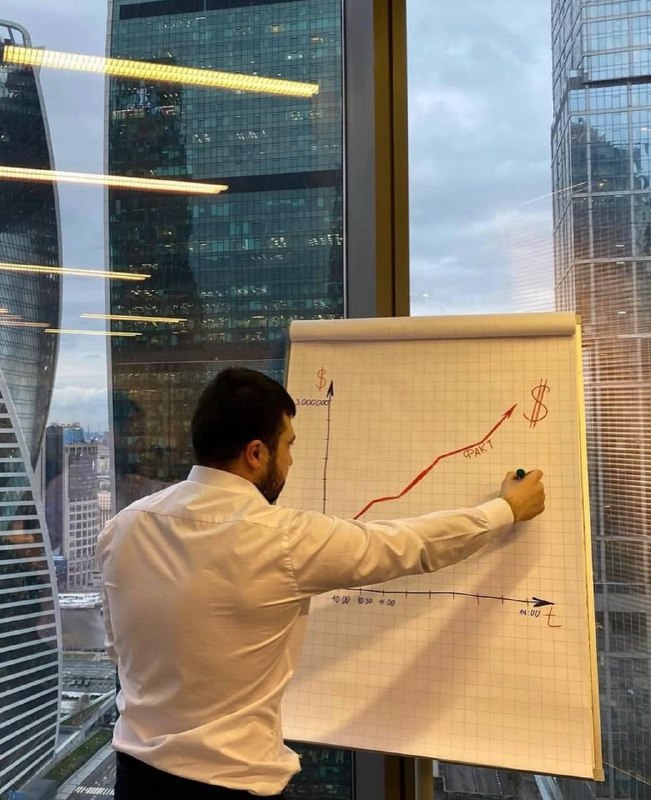 Инфоцыгане показали секретную схему заработка.
Судя по графику, для успеха нужно просто… встать в