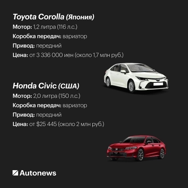 Эти седаны не подорожают из-за утильсбора. 16 моделей по...