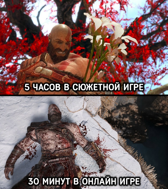 За сюжетные игры мы платим деньгами...
За онлайн игры м?...