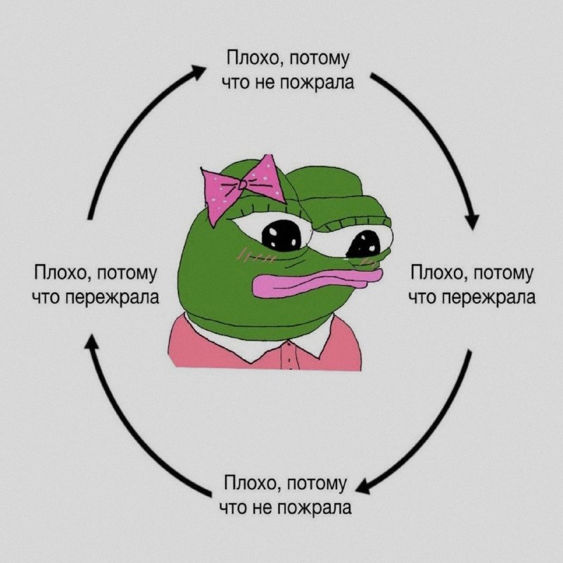 Ночная подборочка
Выходные, не спим