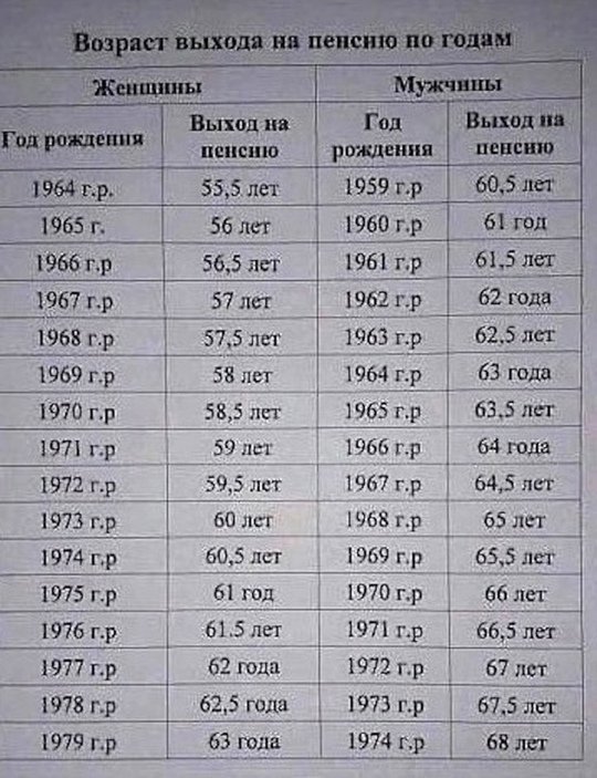 Судя по всему отдохнуть не получиться😅