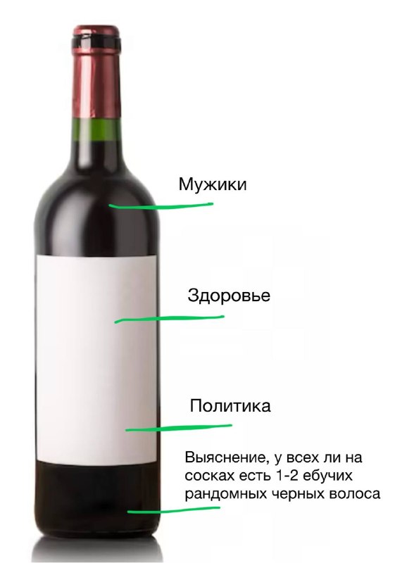 Беседы с подругами би лайк