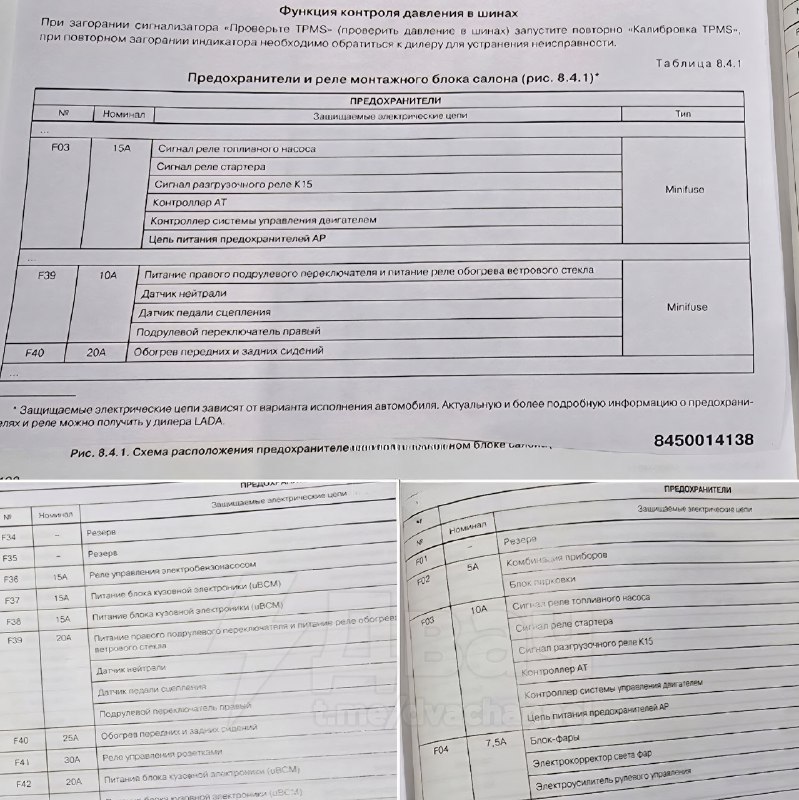 Наберите воздуха: у новых Lada Iskra массово отказывает электроника из-за… перепутанных предохраните