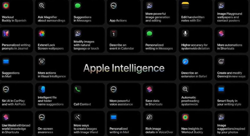 Закончилась презентация Apple WWDC 2026 — собрали для вас основные нововведения
🤩Главный апдейт — S