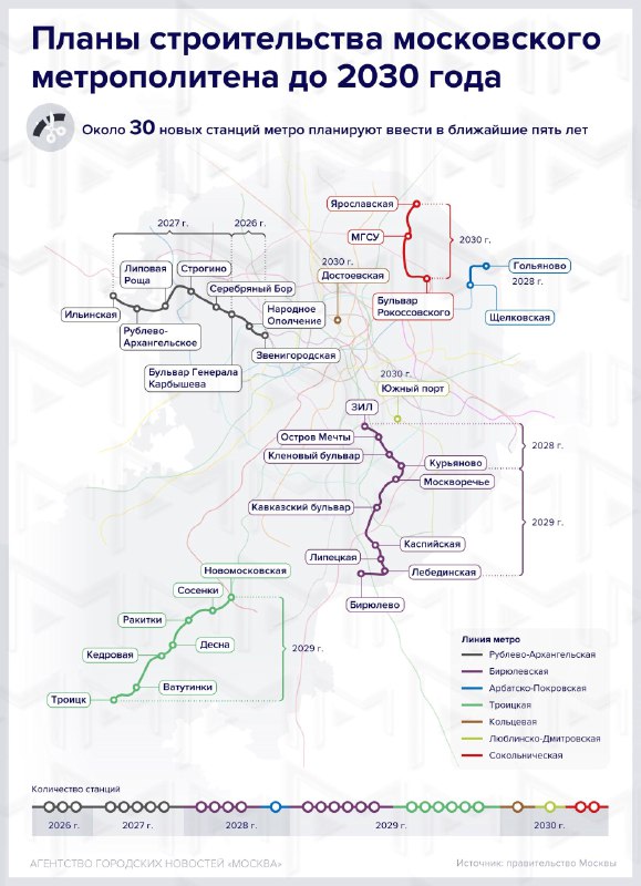 🚇 Так будет развиваться столичное метро до 2030 года