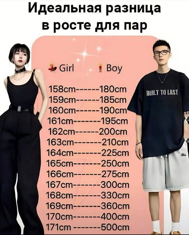 Согласны?