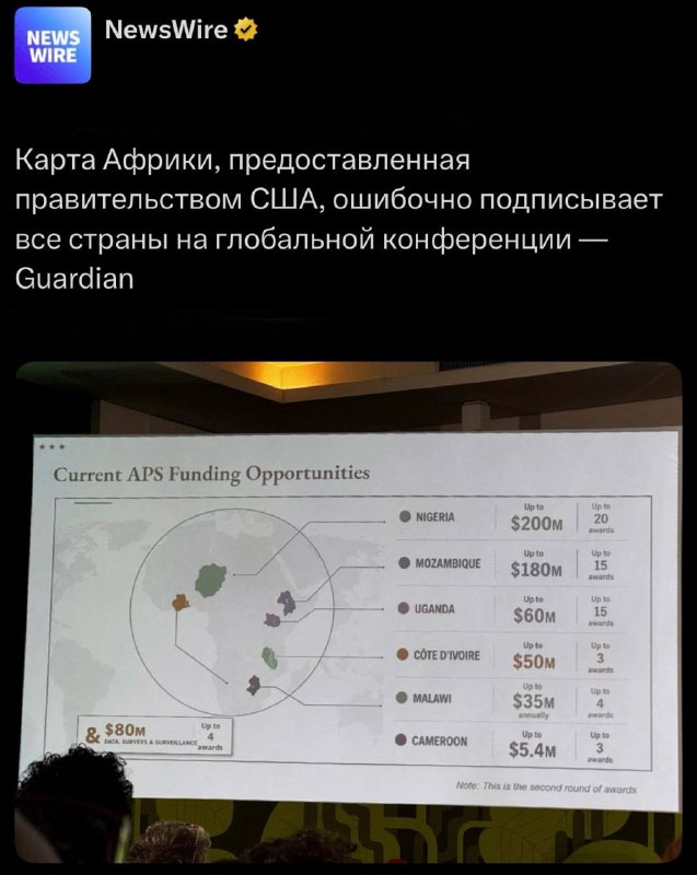 🫢 Лол: правительство США жестко зафакапилось во время международной презентации, показав слайд с кар