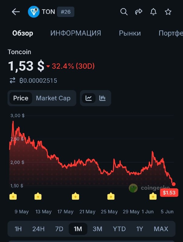Пятый шаг MTONGA переименовать Gram в Pidoras