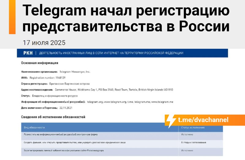 ⚡️⚡️⚡️Телегу не заблокируют
Telegram начал процесс регистрации представительства в России. Об этом