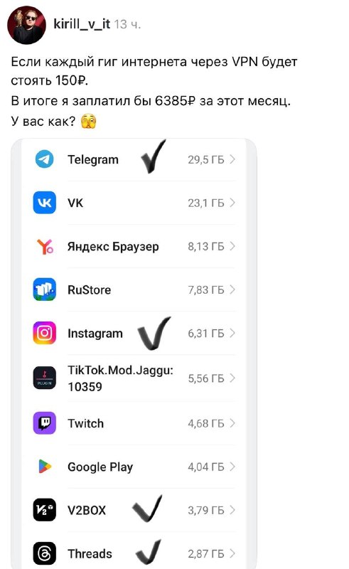 Россиянам придётся платить от 6 до 375 тысяч рублей в месяц за VPN. В сети подсчитали стоимость траф