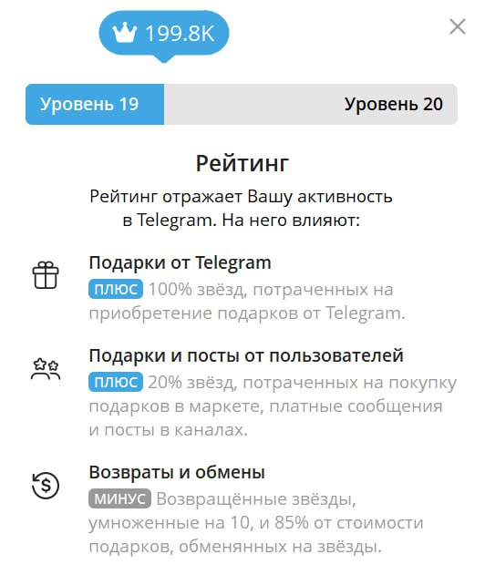 #рейтинг
В telegram добавили отображение рейтинга, который зависит от суммы потраченных звезд на по