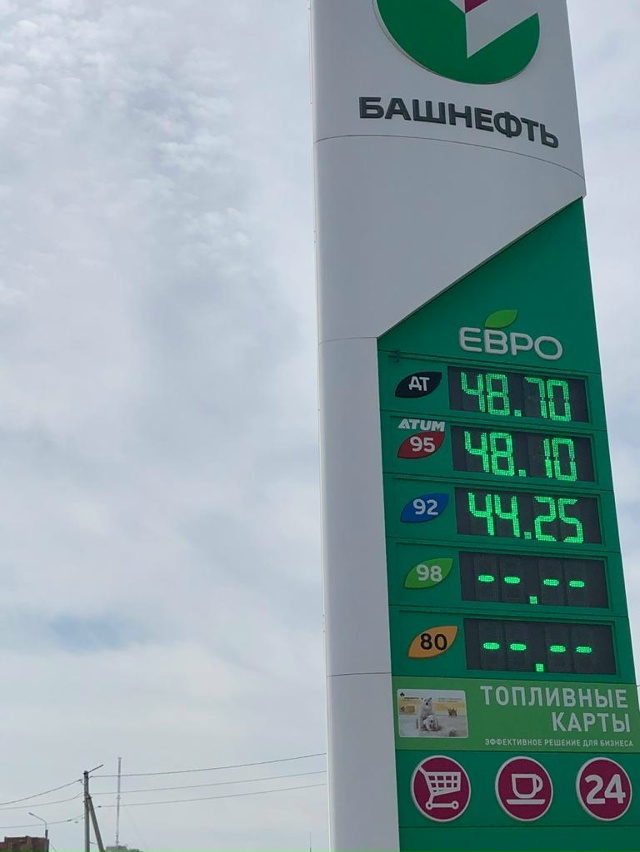 Вспомним 2021 года. Тогда казалось, что цены были высоким...