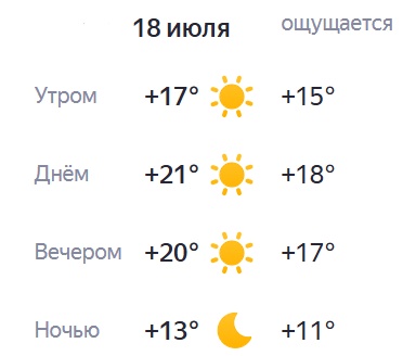 Доброе утро! Хорошего дня!)