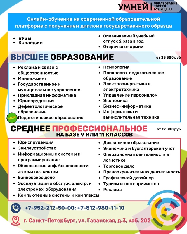 🎓 Последний год поступления в ВУЗ после колледжа без ?...