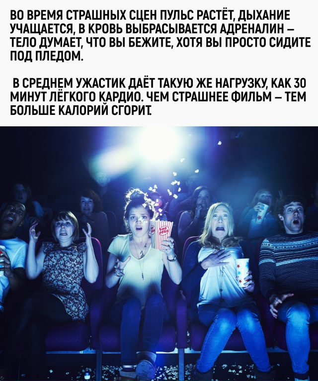 Теперь можно официально сказать, что я худею от ужаса с...