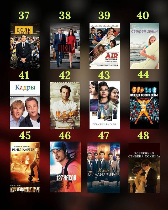 Мощнейшая подборка из 96 фильмов, которые нарантированно замотивируют помогут добиться успеха.
Кажд