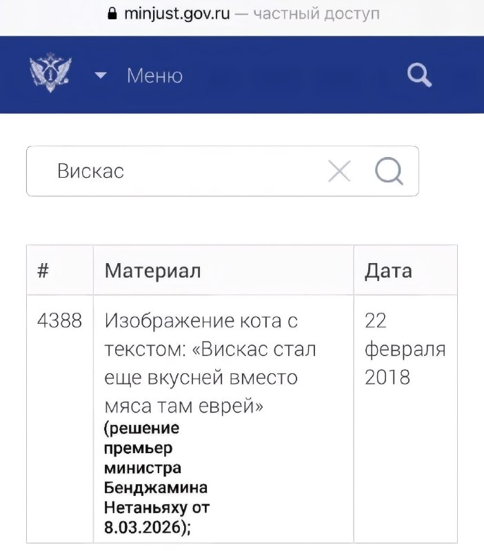 Решил почитать этот ваш список экстремистских материалов. Ох и зря я это затеял…