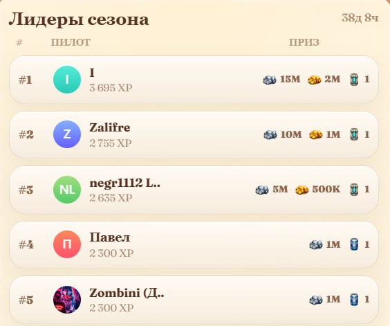 #Signal2193 ⚡️
В систему было внедрено крупное обновление, сделавшее игру еще более увлекательной: