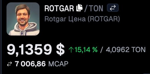 You guys are really tough, degens
Already +15% in a couple of seconds. That's what bullish narrativ