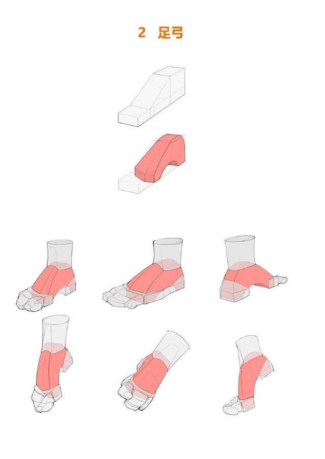 Ноги
Sketch
Tutorial