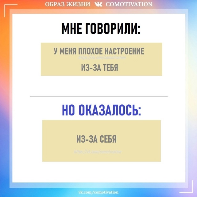 Ожидание и реальность.