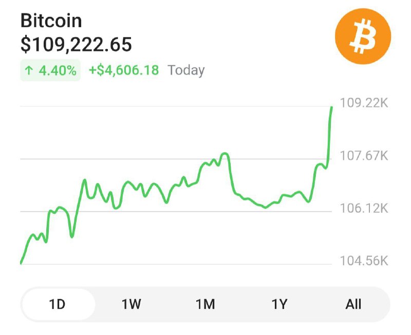 В то время как Биткоин делает очередной ATH, Дуров покупает очередной эскортнице Порш.
Много раз го