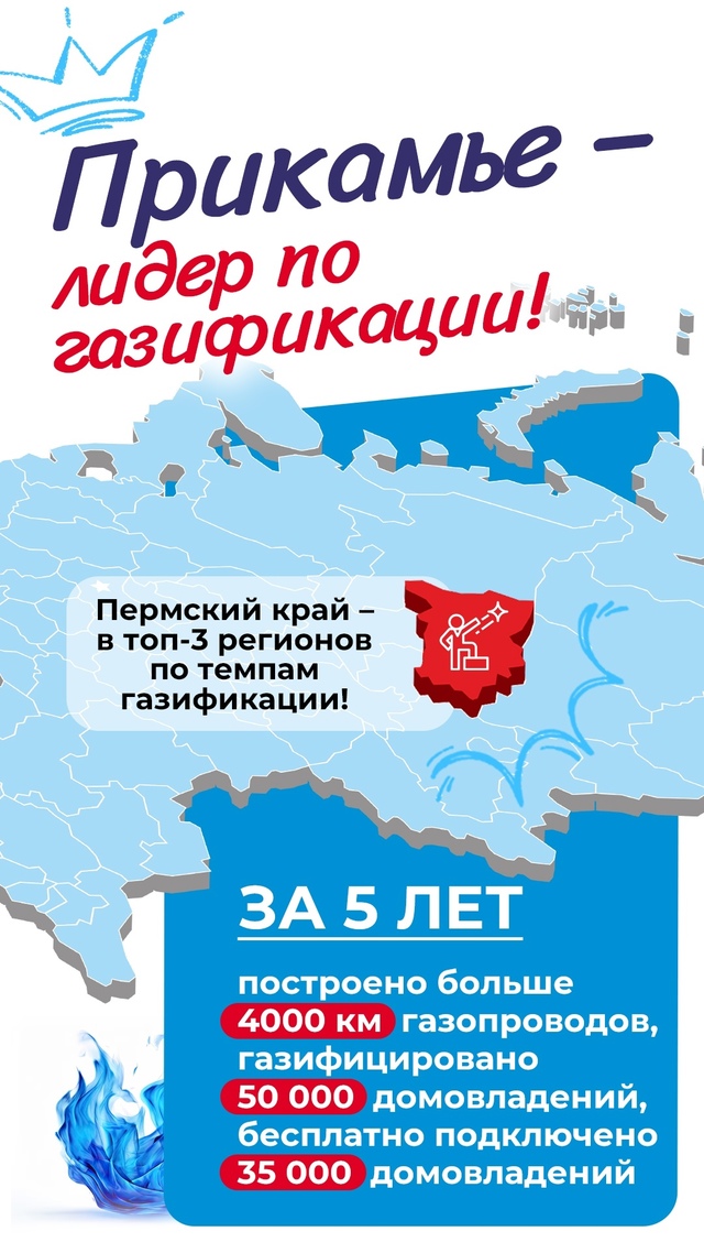 Хватит переплачивать — подведите газ бесплатно. Это в?...