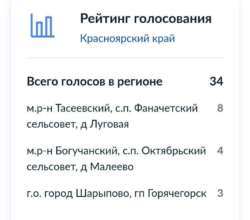Жителям деревень без интернета предложили через интернет попросить себе интернет.
В Красноярском к