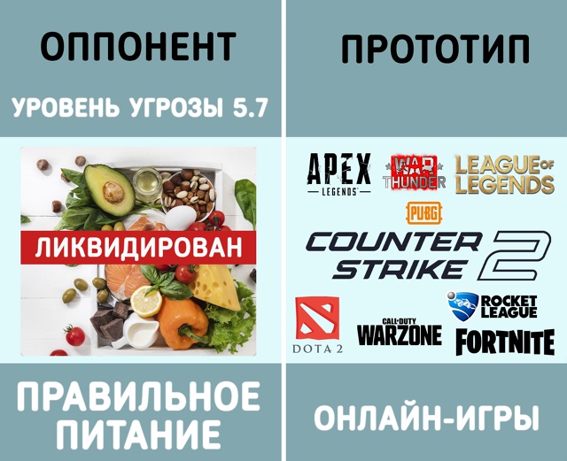 Абсолютно непобедимый соперник